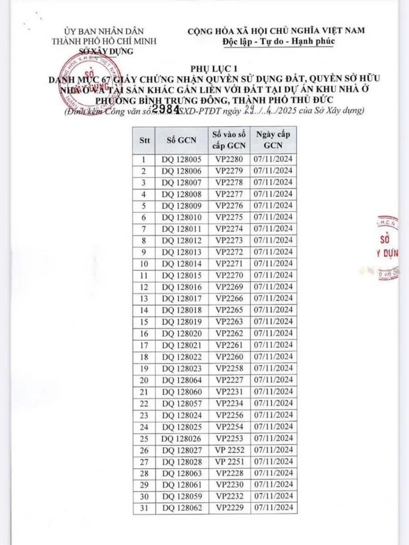 Sở hữu ngay nhà riêng - An tâm với pháp lý minh bạch